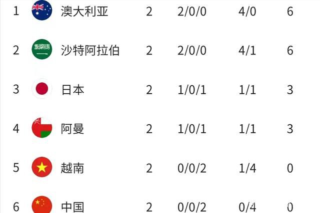 此外，恩迪卡将在明年1月参加非洲杯。